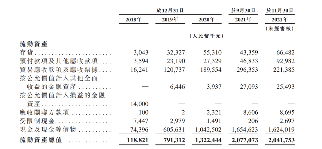 「AI+制造」第一股来了！「软硬」兼施，「轻重」有别