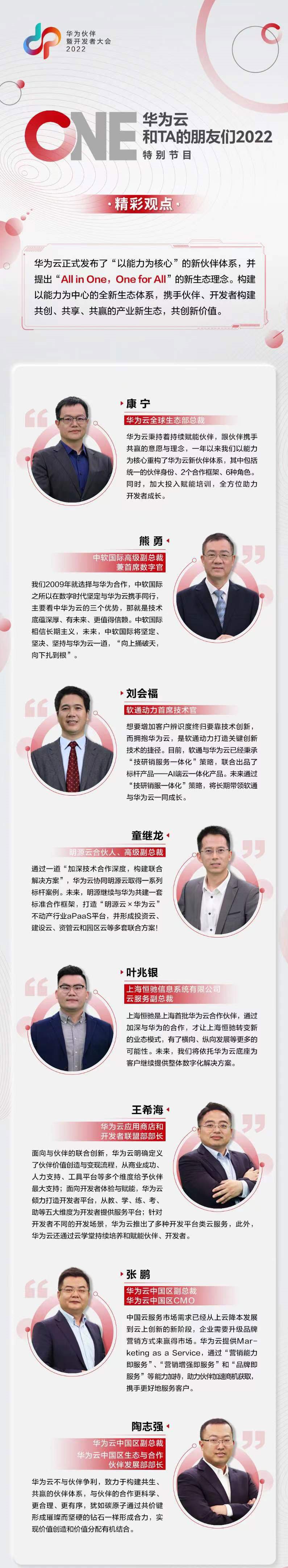 一图速览华为云生态特别节目精彩观点