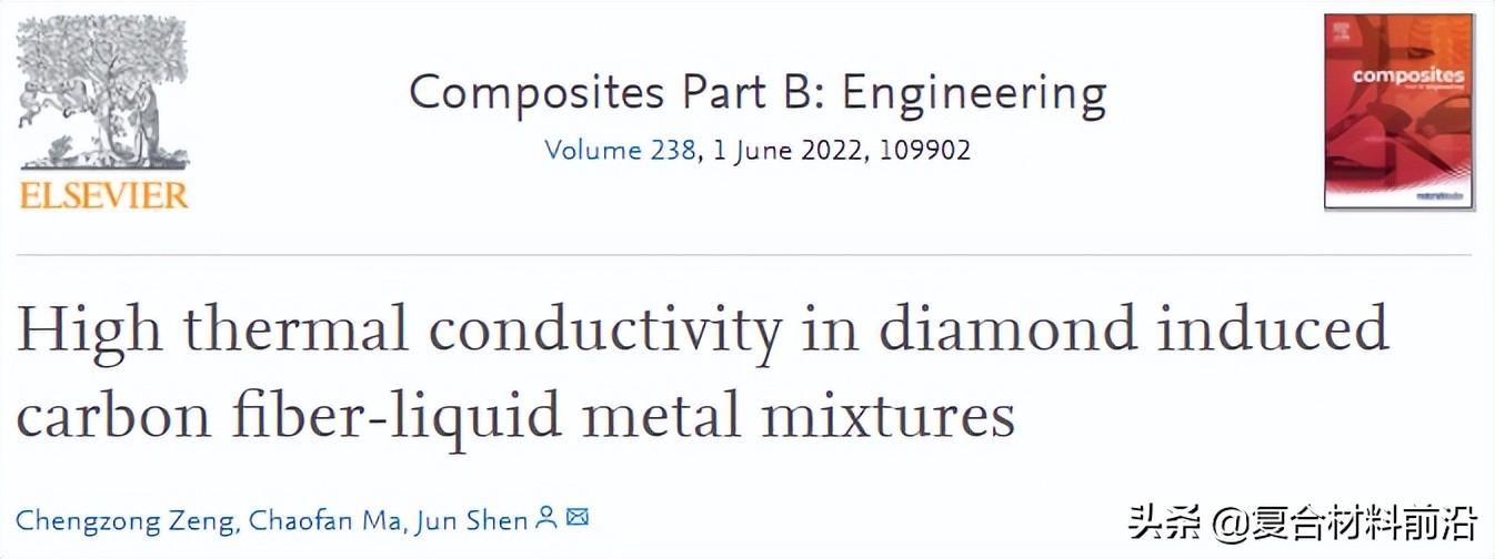 顶刊《Composites Part B》碳纤维科研领域最新研究进展TOP10