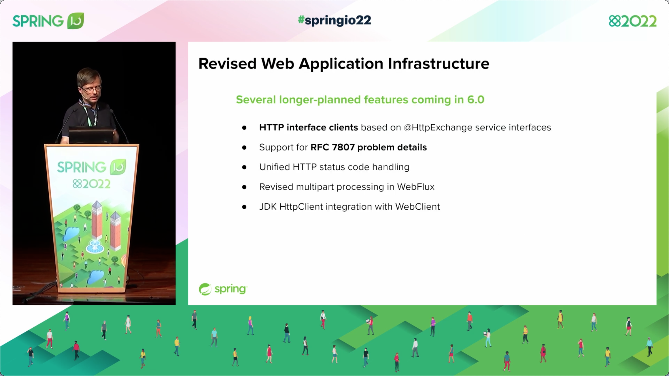 Spring Framework 6.0介绍