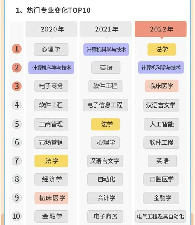 程序员的黄金时代已经过去，焦虑的大龄程序猿们