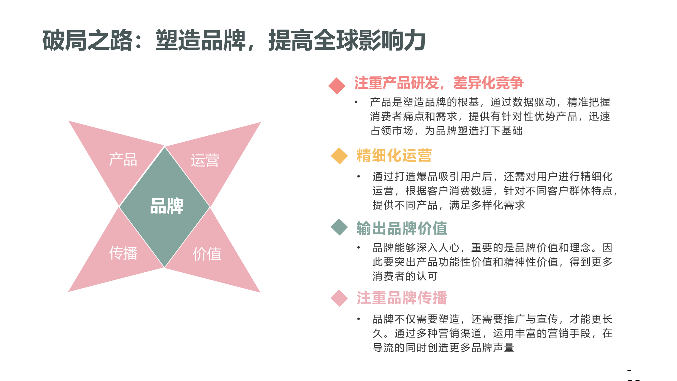 西窗科技：《2022中国出海产业带白皮书》