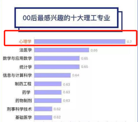 已被教育部取消的3本证书，大学生考了也没用，提前知晓避免踩雷