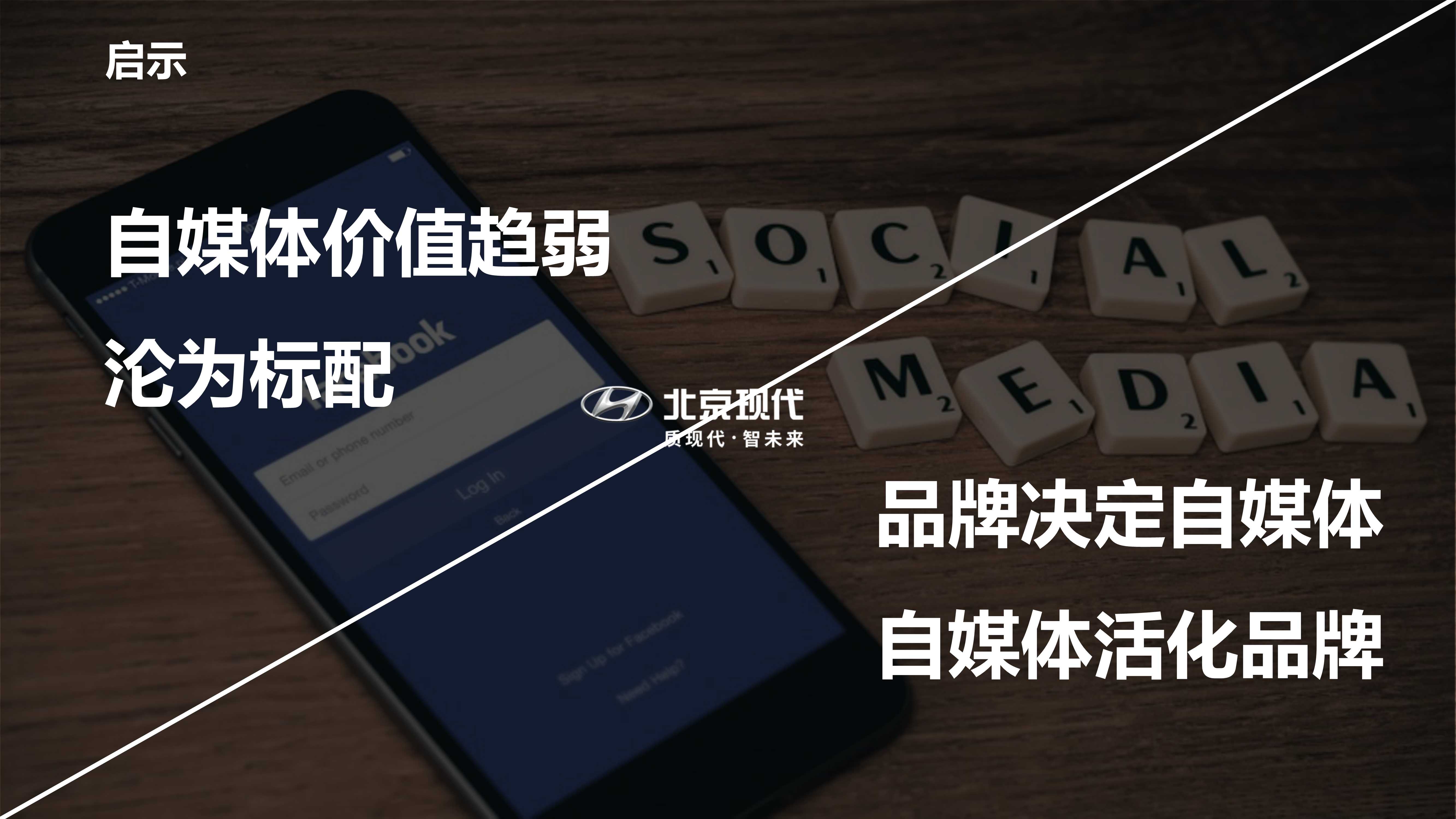 北京现代汽车社会化媒体运营建议「新媒体运营」「种草带货」