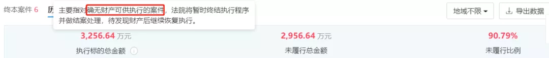 ST德奥乱象：涉诉数十起，实控人方康宁成老赖！「连载」