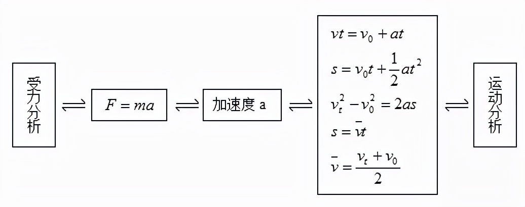 百大影响力人物-Top前十