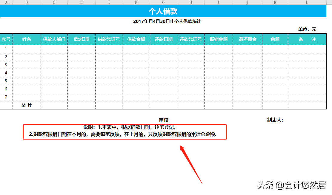 全自动Excel差旅费报销系统，从明细表到个人借款，可直接套用