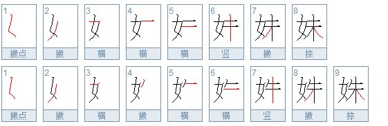 “妹”和“妺”怎么读？3秒内你能看出哪里不同吗？