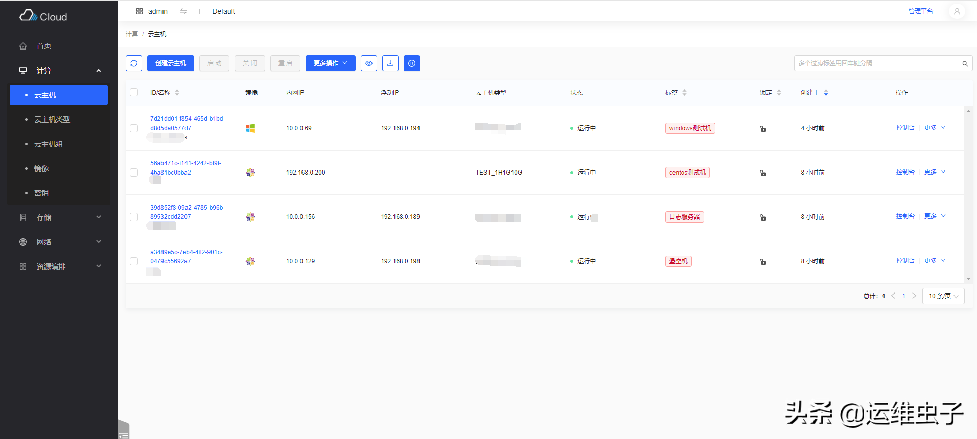 OpenStack开源炫酷云管理平台skyline，Horizon界面可以放弃了