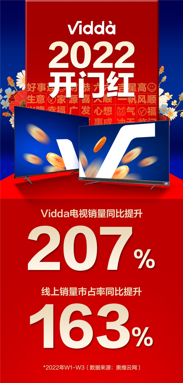 小编用录音设备考验Vidda音乐电视V5G 结论：音质对电视太重要了