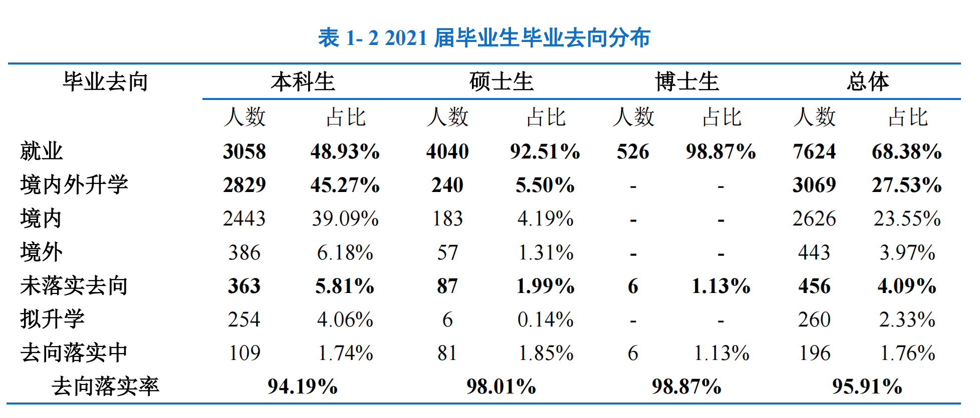 重庆大学：有着美好的过去，还有着很多人不了解的强大的工学专业
