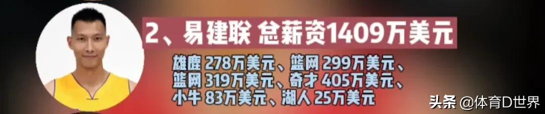 打篮球比赛工资多少(NBA之旅：姚明薪资高达9304万，易建联1409万，其他几位是白菜价)