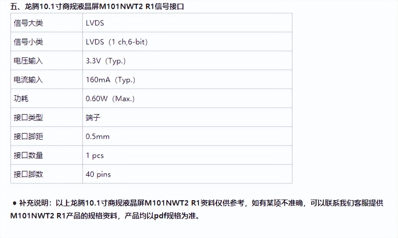 龍騰10.1寸屏M101NWT2 R1PDF規格資料參數
