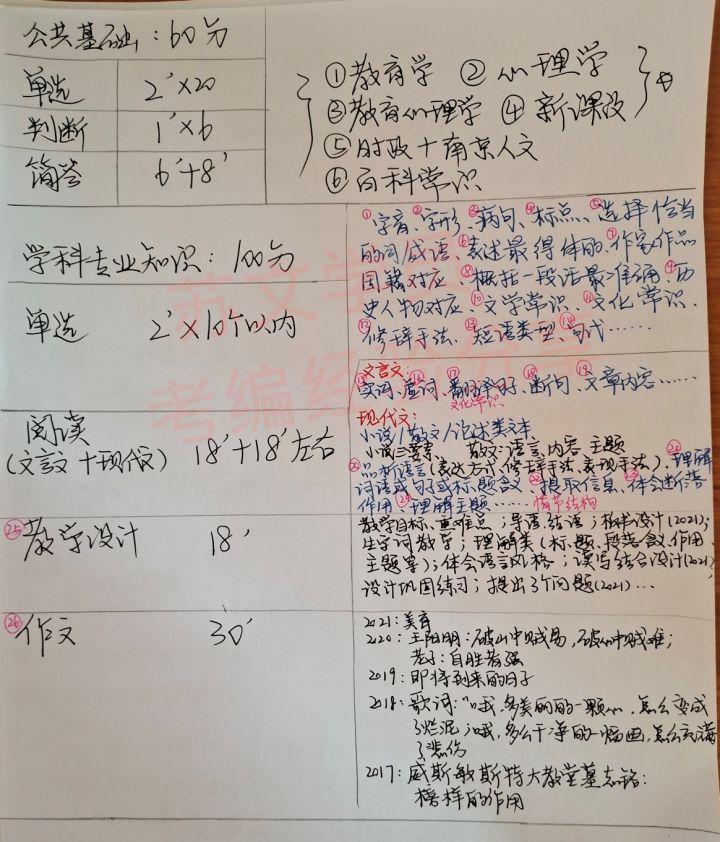 南京晓庄学院招聘（2022南京教师招聘考试玄武区小学语文上岸经验分享）