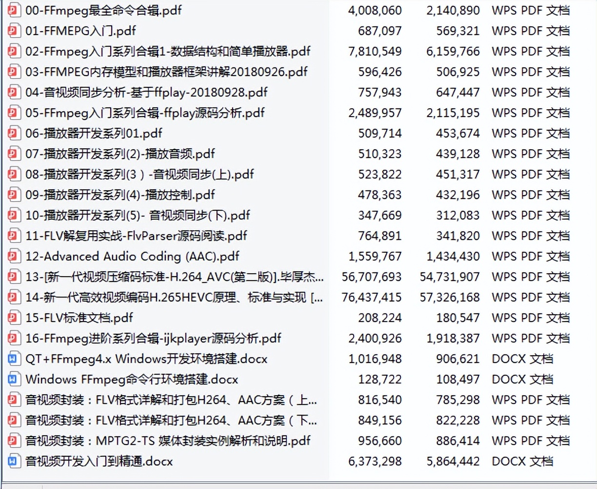 圖解TCP、UDP，流量控制，擁塞控制，一次看懂