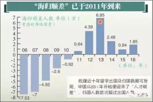 中国奥运30年：我就站在你面前，看我几分像从前