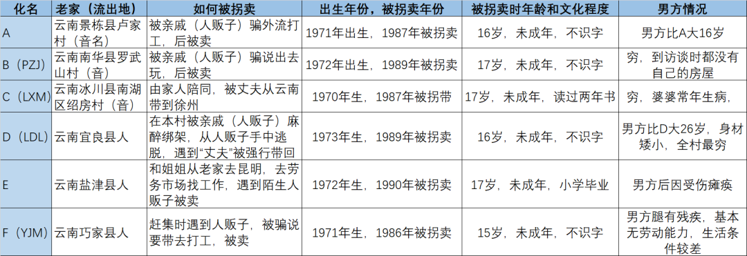 苹果7手机截图方法教程