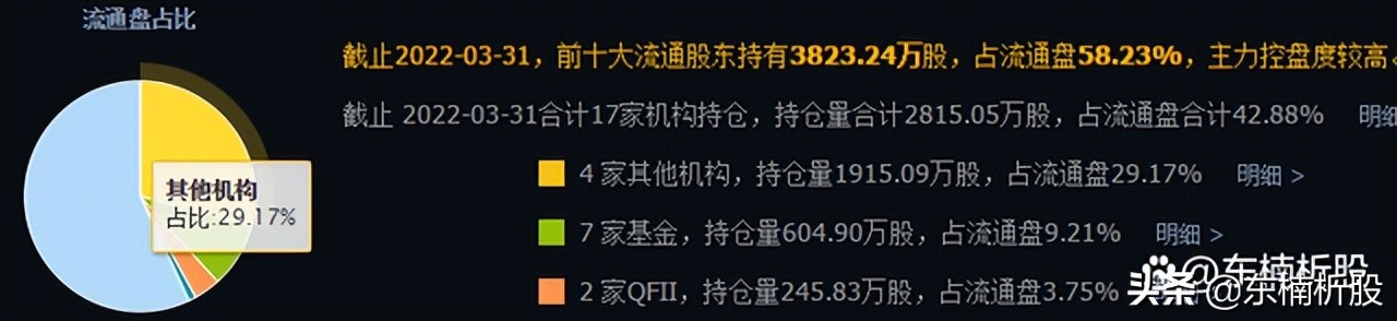 中国股市：下半年新的黄金赛道开启！下一个新能源——人形机器人