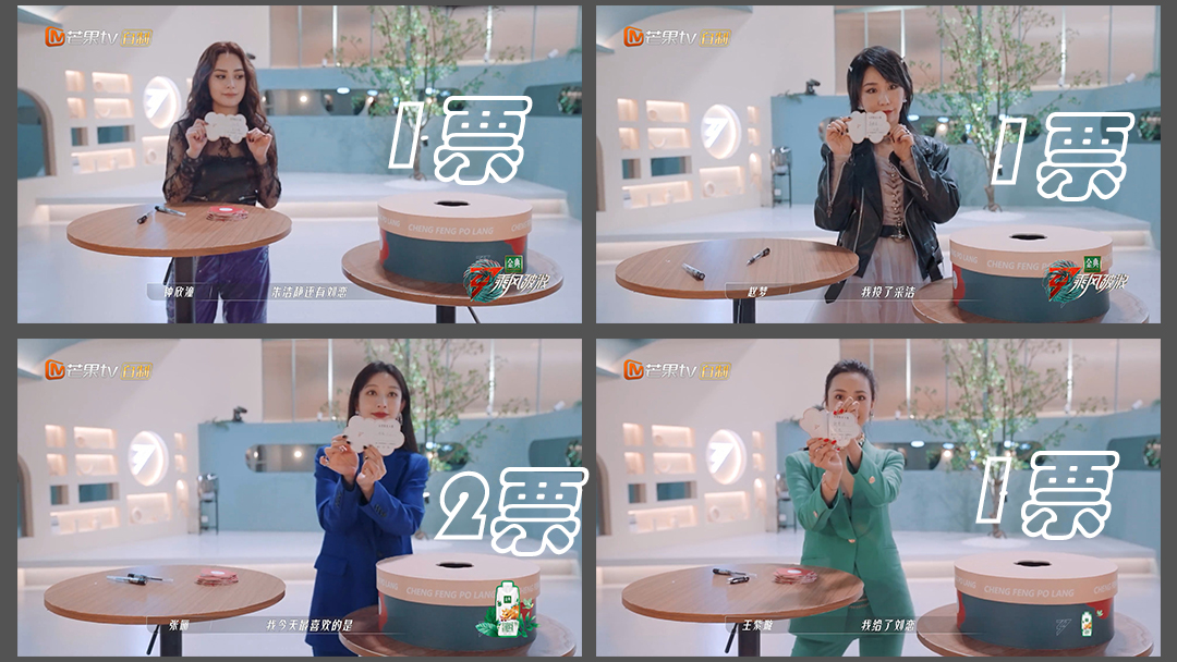 别给王心凌泼脏水了，浪姐刘恋消失的1票与她无关，齐溪仅自投1票