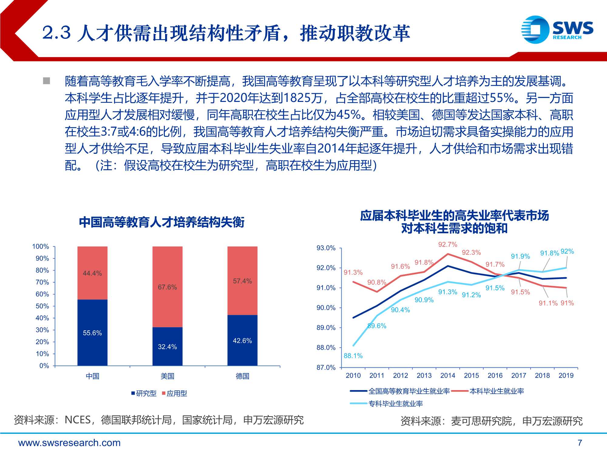 职业教育行业策略：规模、质量并举，职教改革带来教育投资新机遇