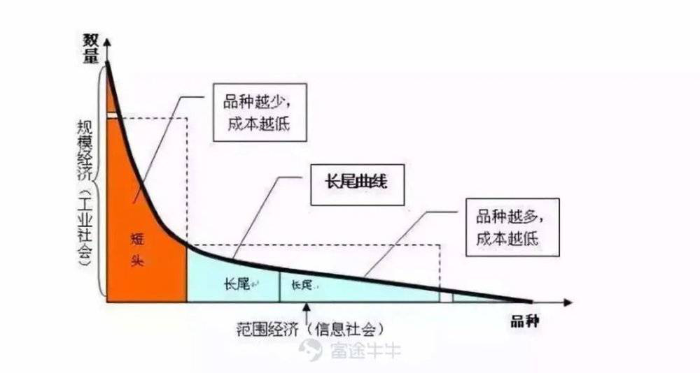 诱劝死亡、女拳恐男、多方挖角，300万青年的豆瓣完蛋了？