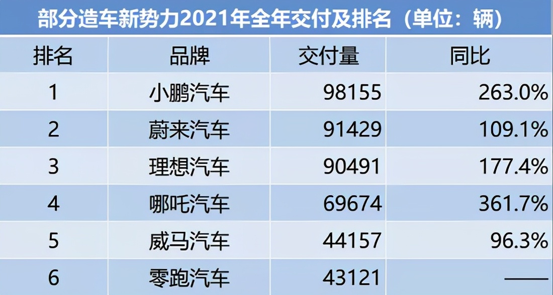 周杰伦入局元宇宙；恒大海花岛39栋楼被责令拆除丨邦早报