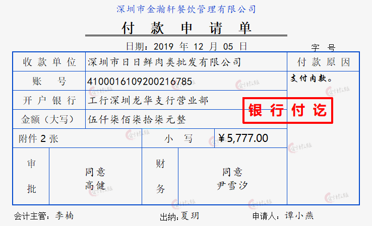 有一种痛，叫做餐饮业会计！光着急不顶用，这90笔账务处理才实用
