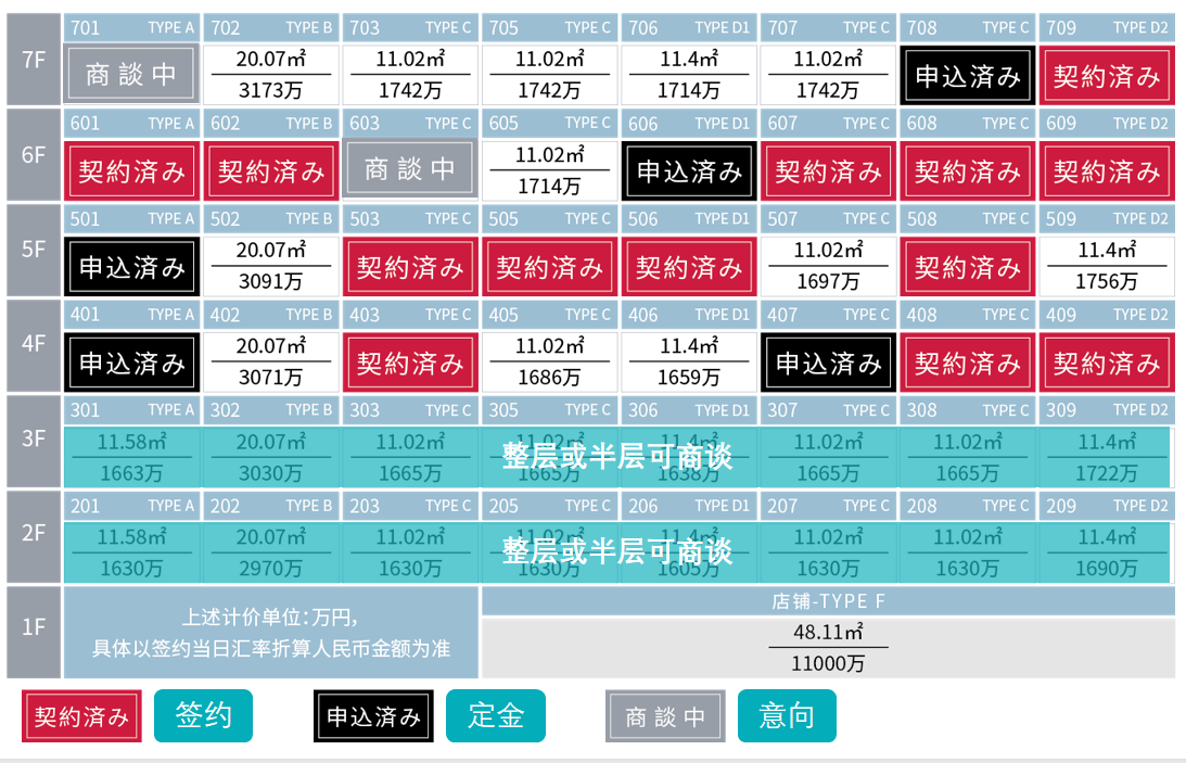 日元汇率创新低！该去日本抄底吗？