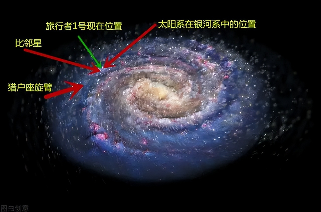 人类不可能到达任何星系，甚至连太阳系都飞出不去，为什么这么说