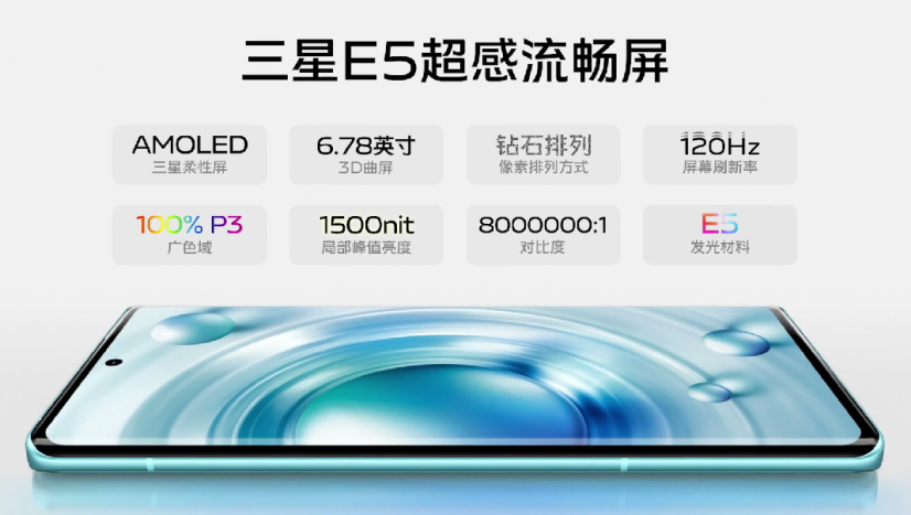 天玑9000之王vivo X80，打造最强“全家桶”