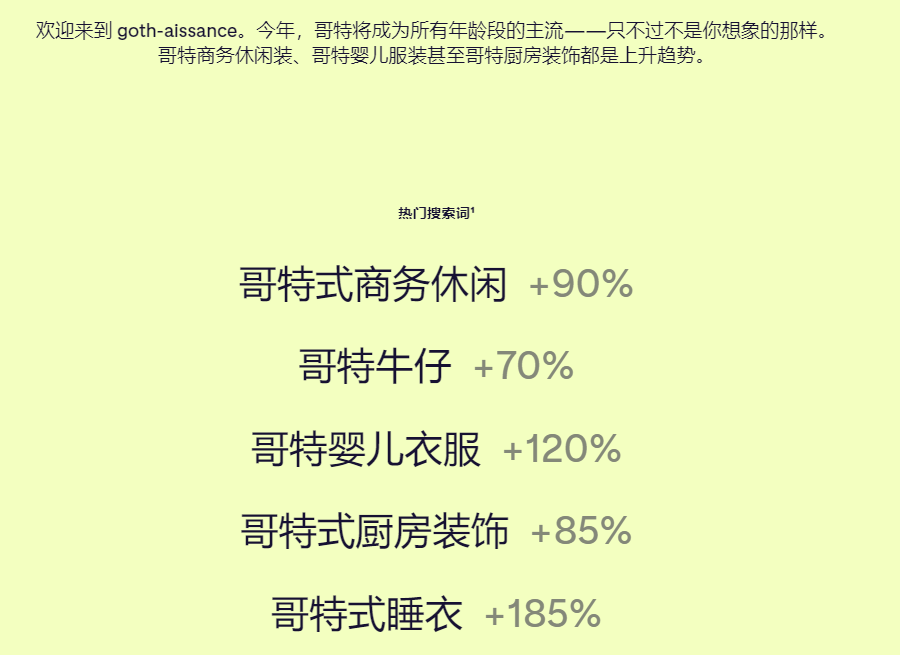 2022跨境電商選品趨勢分析，用Pinterest預測找到下一個爆款產(chǎn)品