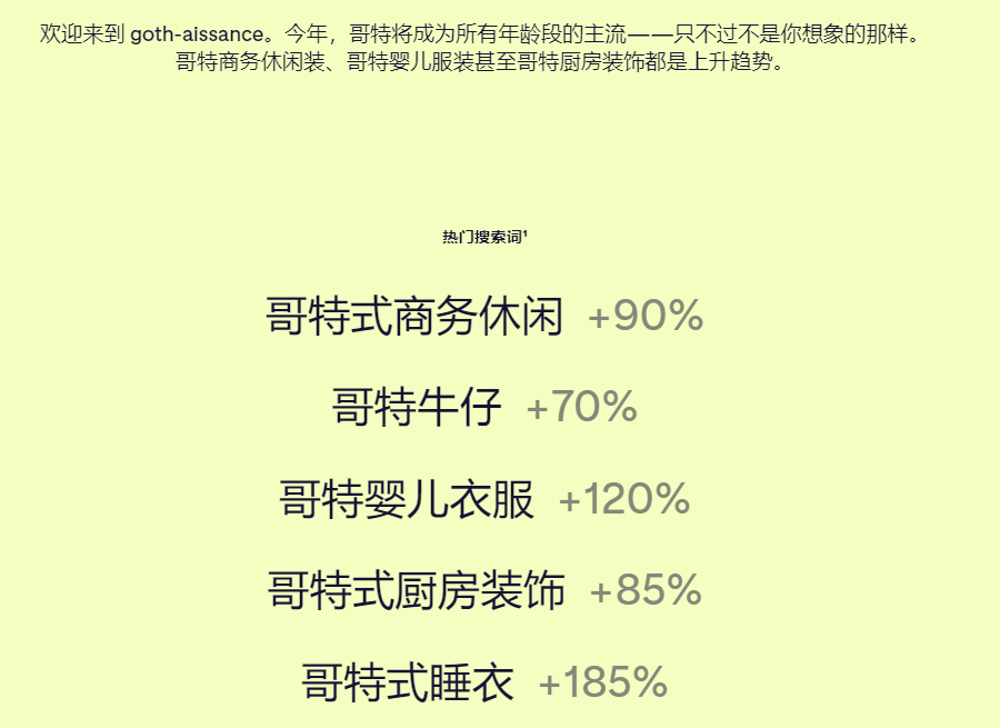 2022跨境电商选品趋势分析，用Pinterest预测找到下一个爆款产品