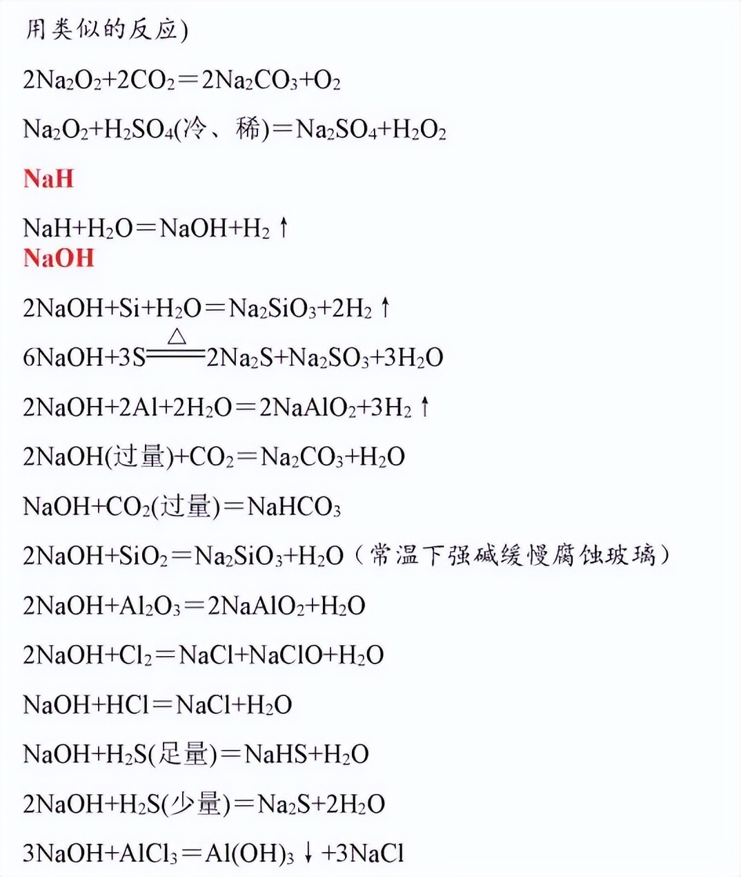 高中化学：超全化学方程式汇总，赶紧保存