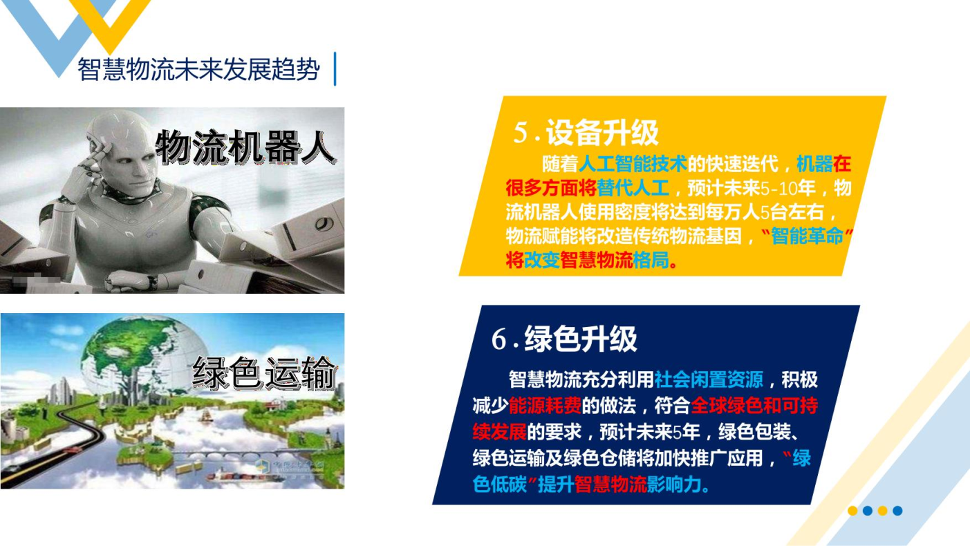 智慧物流概述