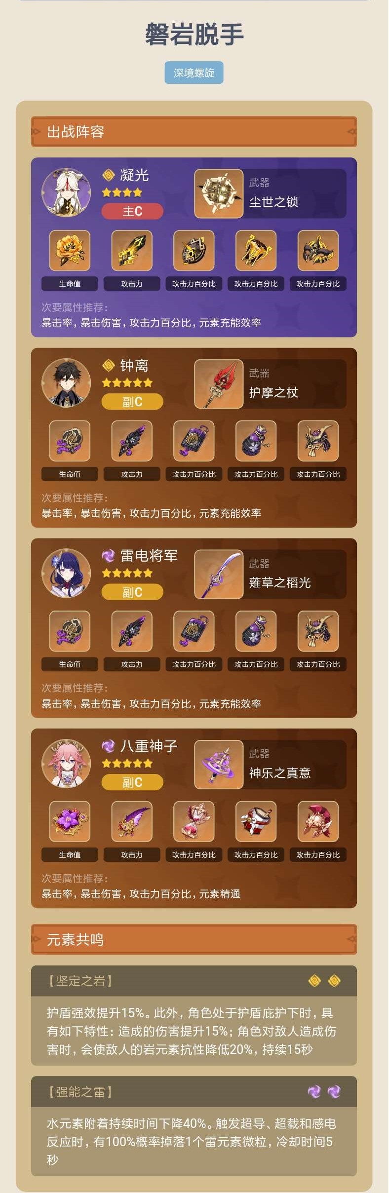 原神：磐岩套的奇妙用法，给云蓳佩戴后有奇效？