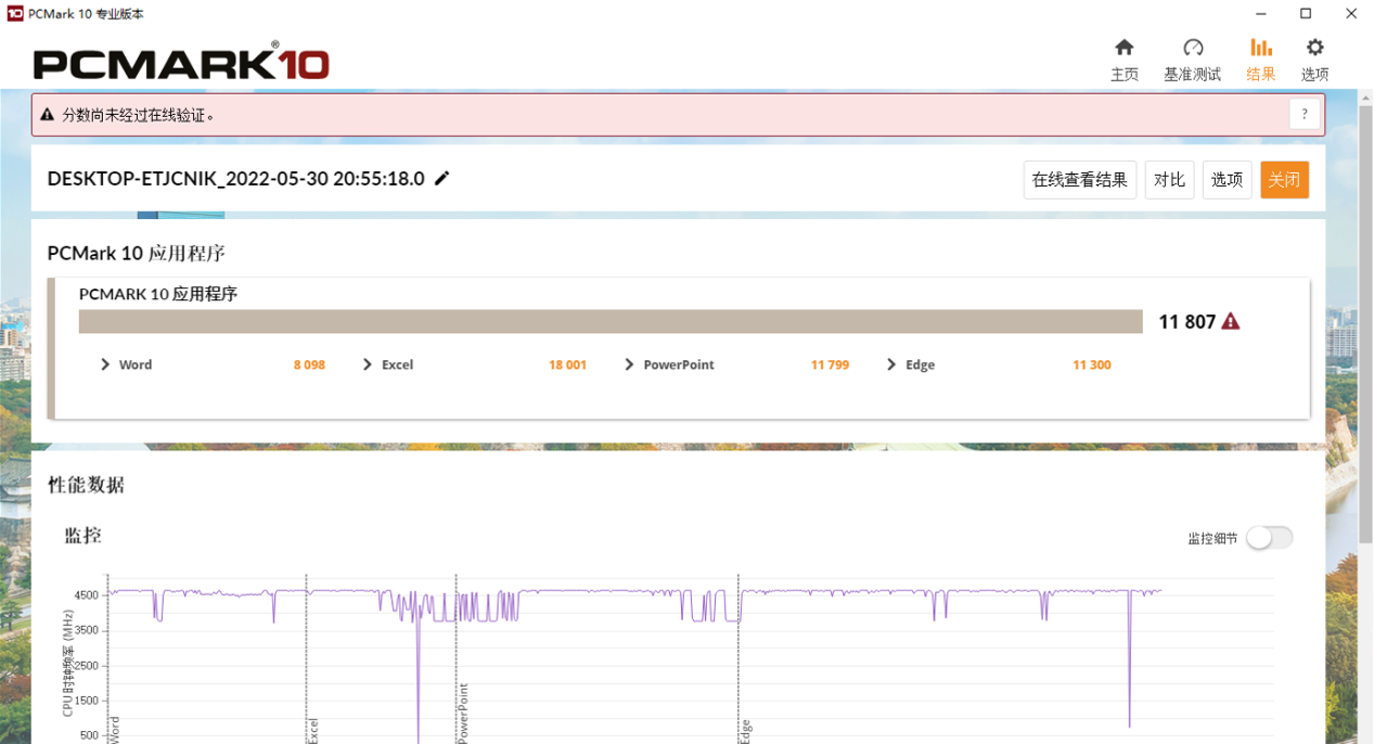 创作因“你”而精彩，联想ThinkStation K-A1锐龙版强势登场