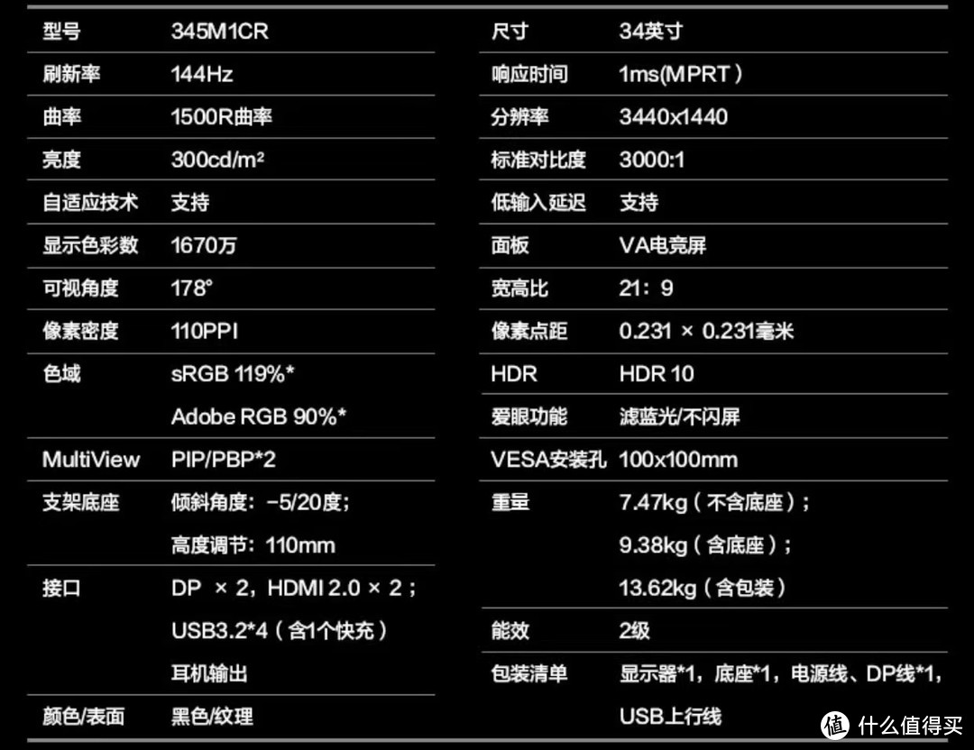 京东送新，虎年带鱼屏显示器选购技巧，提高你全年生产力