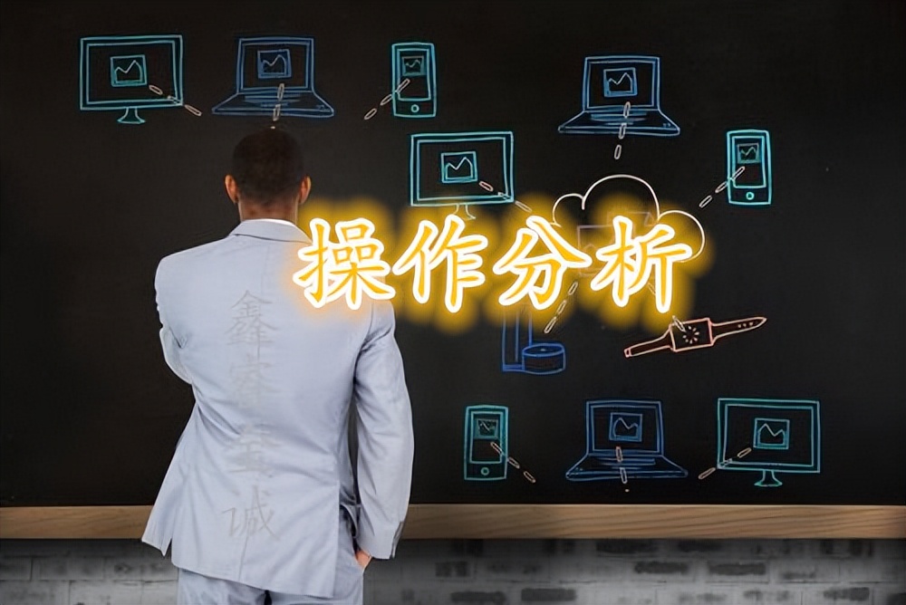 冯志金：黄金原美盘实时行情趋势分析及全面策略操作解析