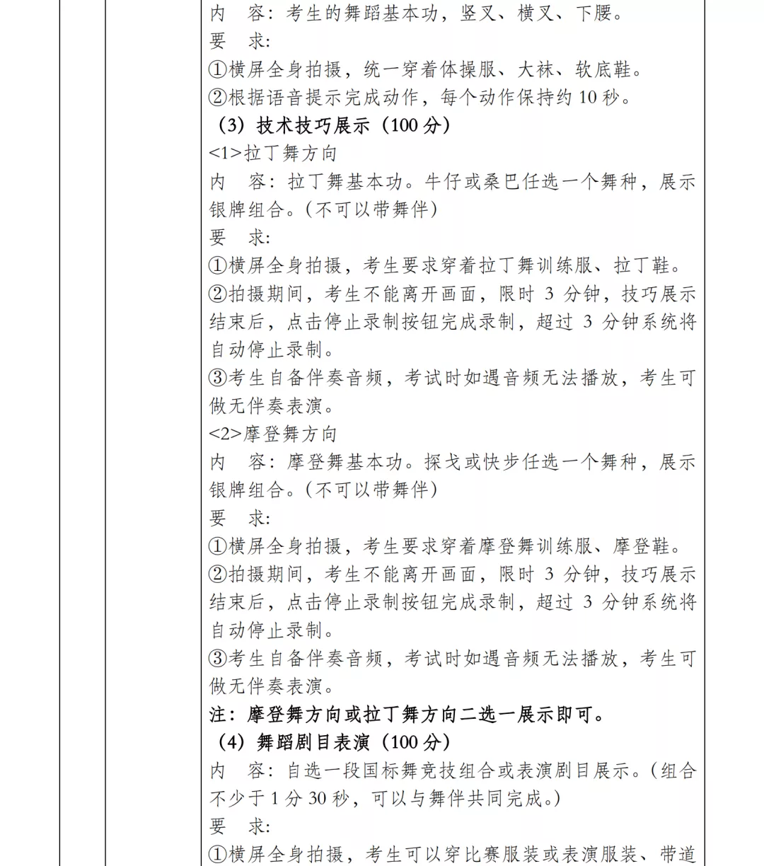 大连艺术学院2022艺术专业考试校考报名公告与省统考子科类对照表