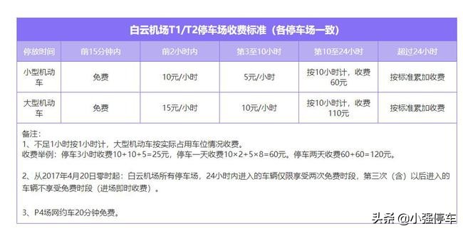 广州白云机场停车费一天多少钱，广州白云机场停车场收费标准2022