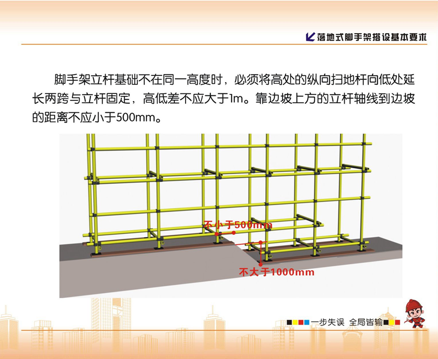 脚手架搭设的示例图解，看完没有学不会的