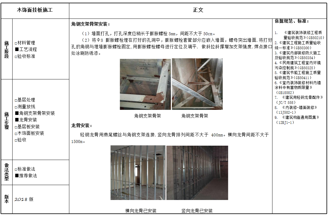 装饰装修工程标准化手册来了！超多施工图详解，质量效率一步到位