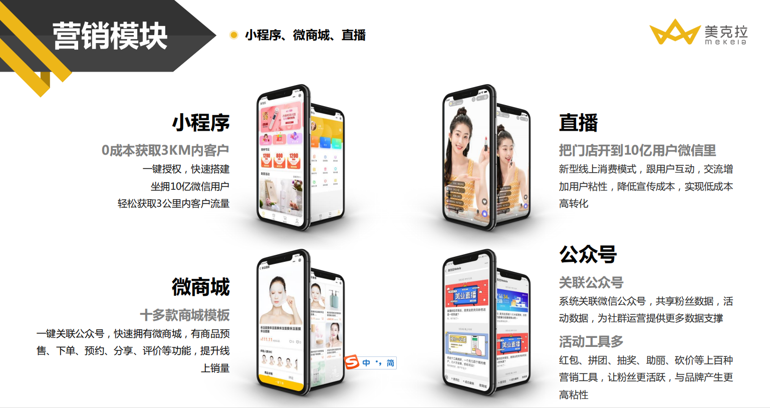 美克拉系统：美容院如何榨干微信的营销价值？