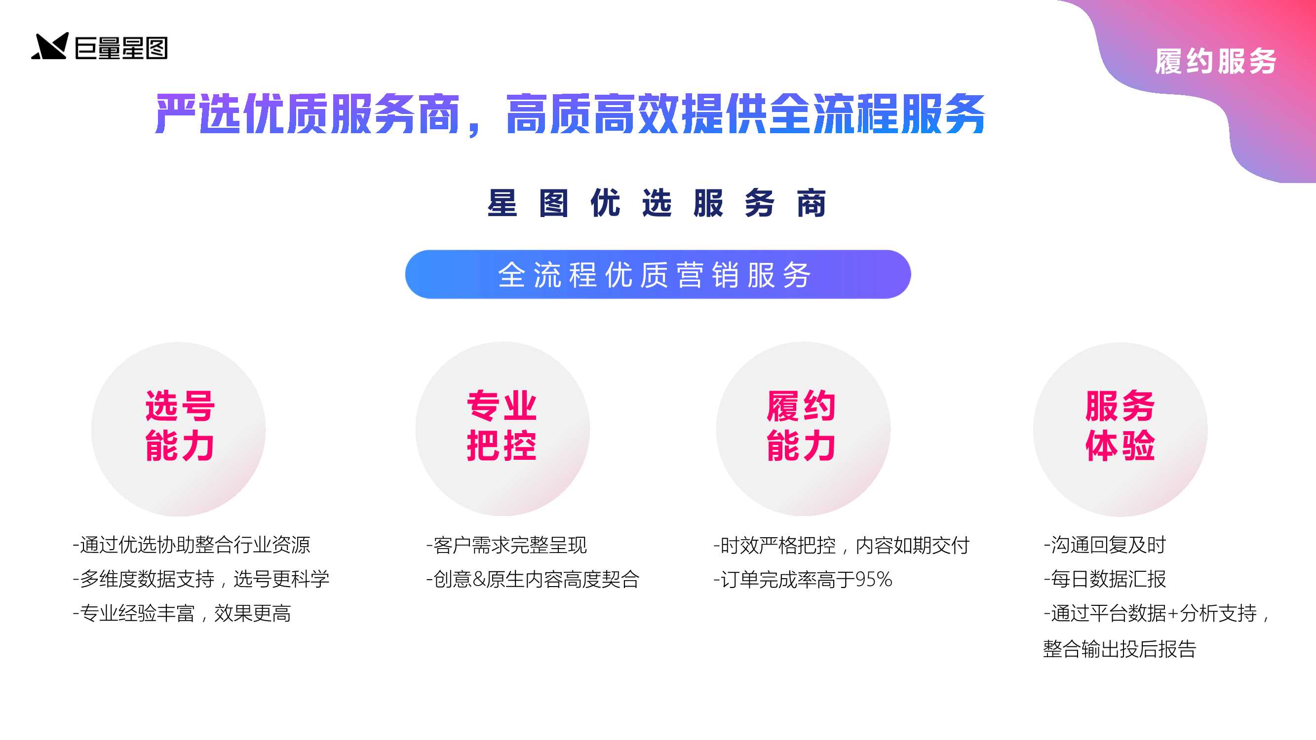巨量星图发布优选营销通案2.0版，为达人营销提供全新生态型解法