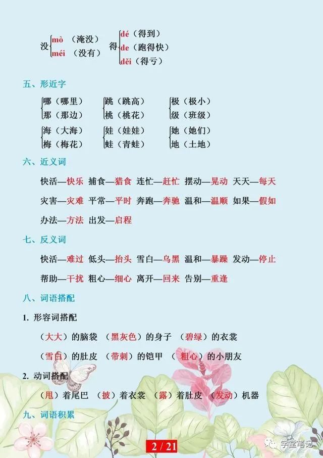 二年级语文：期末复习抓不住重点？备下这份知识点，成绩直上99