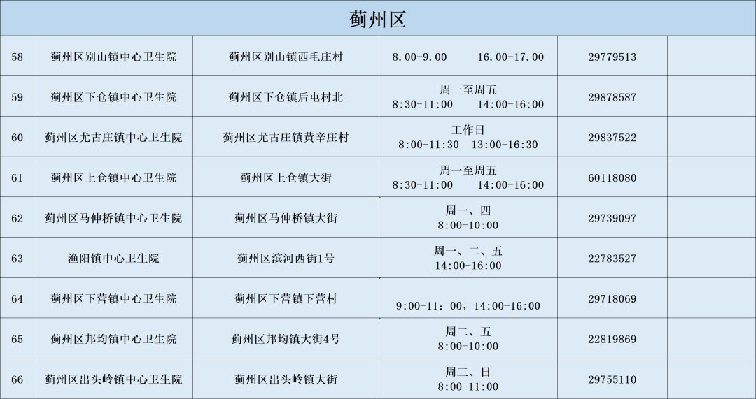 天津违章车辆查询,天津违章车辆查询网