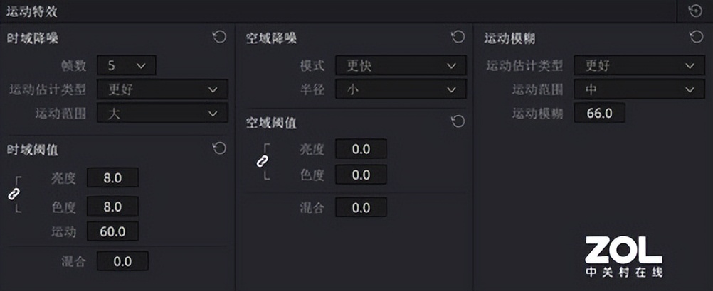 技嘉RTX 3090 Ti评测 它来晚了吗？