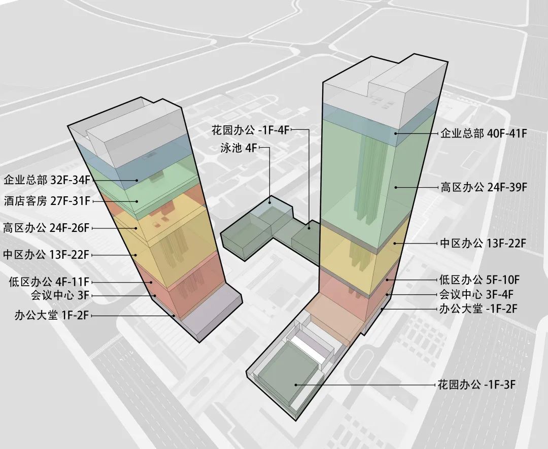 中交海发·山海大观 | 中交青岛总部基地项目方案设计 / 腾远设计