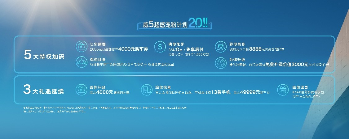 12.49万起“冠军座驾”全新第三代荣威RX5/超混eRX5携8大福利诚意预售