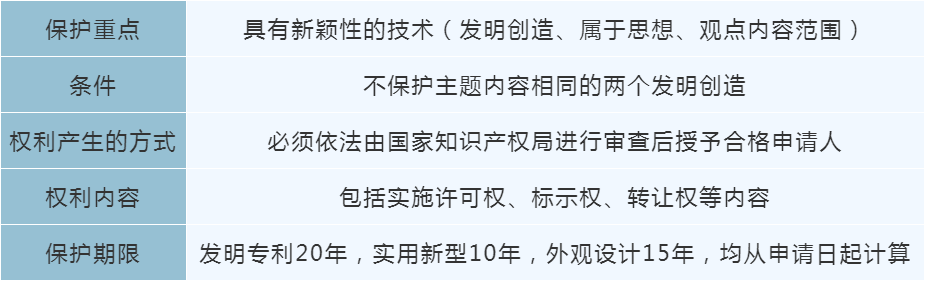 专利商标,专利商标代理公司是做什么的